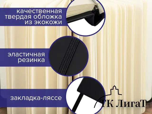 Скетчбук, слоновая кость 140 г/м2 200х200 мм, 80 л., КОЖЗАМ, резинка, BRAUBERG ART CLASSIC, черный, 113196