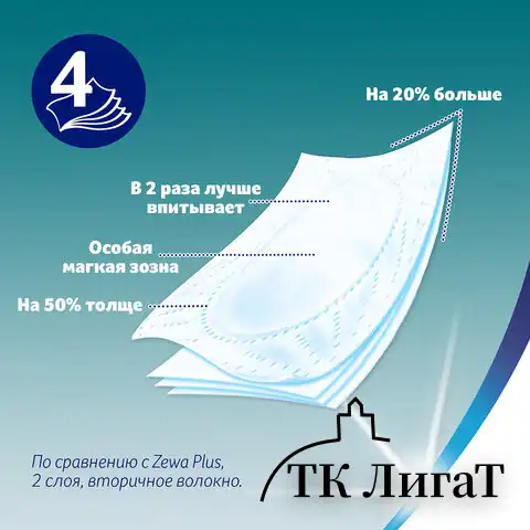 Бумага туалетная 4-х слойная 8 рулонов (8х12 м), белая, ZEWA Just 1, 144120