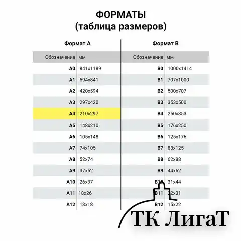 Бумага копировальная (копирка) белая А4, 50 листов, BRAUBERG ART "CLASSIC", 113854
