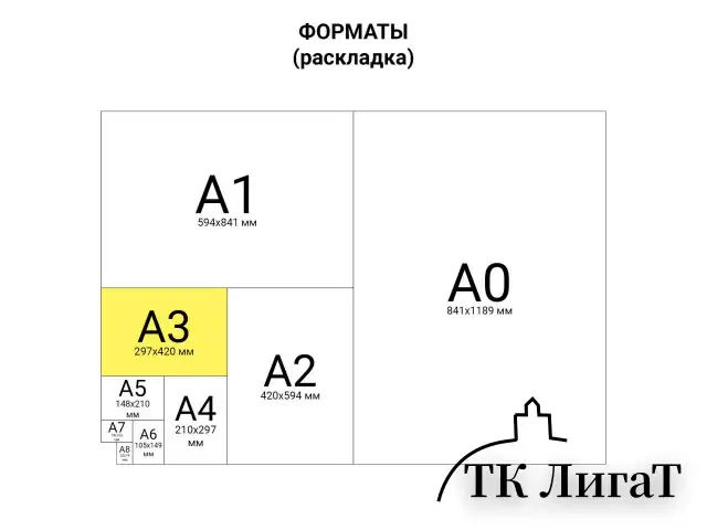 Бумага для акварели А3, 30 л., мелкое зерно, 270 г/м2, BRAUBERG ART CLASSIC, "Мандарины", 114402
