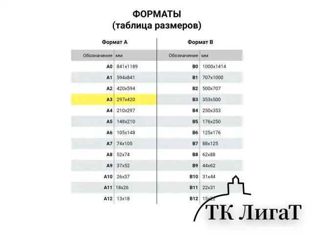 Бумага для акварели А3, 30 л., мелкое зерно, 270 г/м2, BRAUBERG ART CLASSIC, "Мандарины", 114402