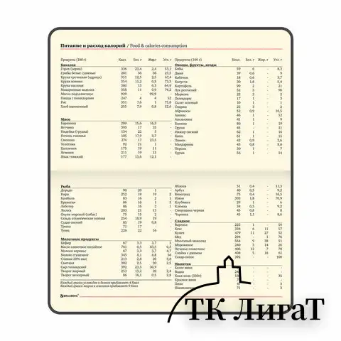 Еженедельник недатированный МАЛЫЙ ФОРМАТ А6 (95х155 мм) BRAUBERG "Alligator", кожзам, 64 л., коричневый, 126183