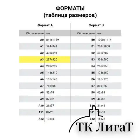 Папка-планшет для пастели БОЛЬШОГО ФОРМАТА (297х420 мм) А3, 20 л. тонированная бумага, 4 цвета, 200 г/м2, склейка, "Бабочка", ПБ/А3