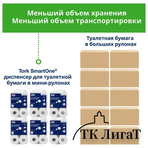 Полотенца бумажные с центральной вытяжкой 275 м, TORK (M2) UNIVERSAL, 1-слойные, белые, КОМПЛЕКТ 6 рулонов, 120166