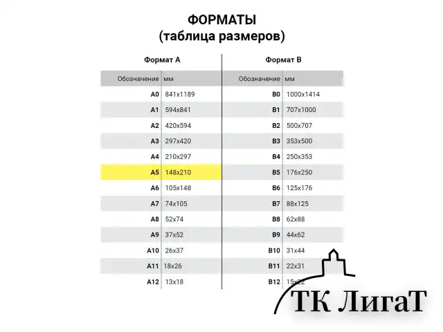 Скетчбук, слоновая кость 100 г/м2, 148х210 мм, 110 л., книжный твердый переплет, BRAUBERG ART CLASSIC, 128958