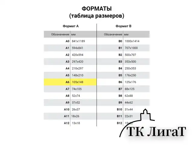 Блокнот МАЛЫЙ ФОРМАТ (97х145 мм) А6, 40 л., гребень, картон, клетка, BRAUBERG, "Идеальный офис", 129823