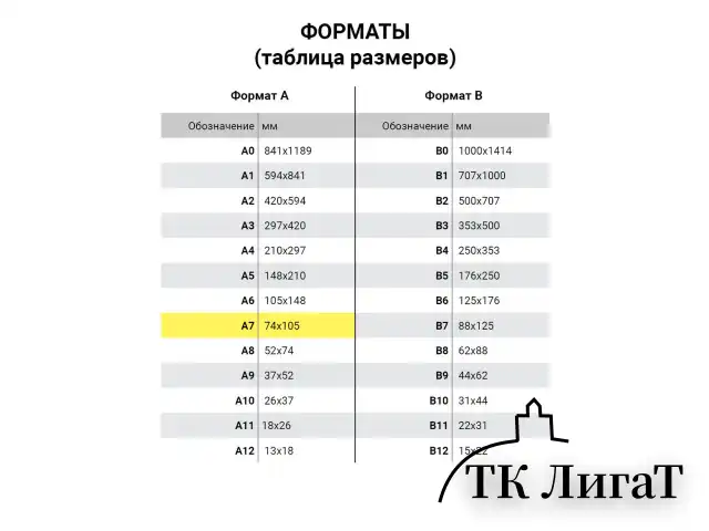 Блокнот МАЛЫЙ ФОРМАТ (75х105 мм) А7, 40 л., гребень, картон, клетка, ЮНЛАНДИЯ, "ВКУСНОСТИ", 129861