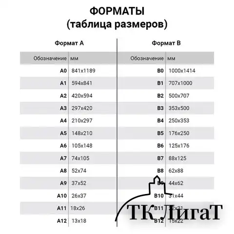 Бумага для пастели (1 лист) FABRIANO Tiziano А2+ (500х650 мм), 160 г/м2, ирис, 52551045