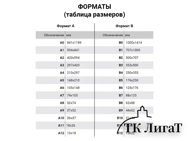 Бумага для пастели (1 лист) FABRIANO Tiziano А2+ (500х650 мм), 160 г/м2, кофейный, 52551009