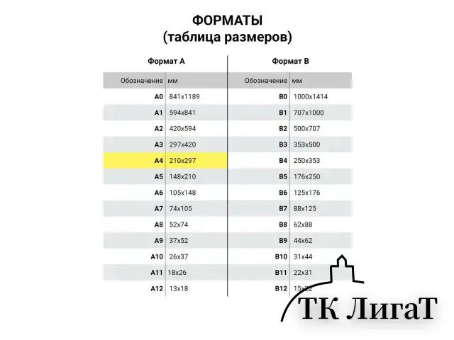 Бланк бухгалтерский офсет плотный, "Личная карточка обучающегося", А4 (200х275 мм), 2 л., STAFF, 130194