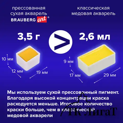 Акварель художественная кюветы НАБОР 24 цвета по 3,5 г, пластиковый кейс, BRAUBERG ART CLASSIC, 191770