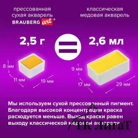 Акварель художественная в кюветах НАБОР 18 цветов по 2,5 г, BRAUBERG ART DEBUT, 191777