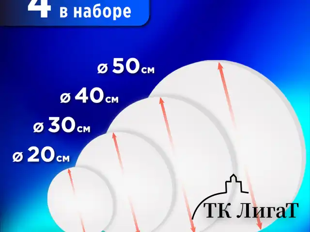 Холсты на подрамнике 4 шт., круглые 20, 30, 40, 50 см, грунтованные, 380 г/м2, 100% хлопок, BRAUBERG ART, 192331