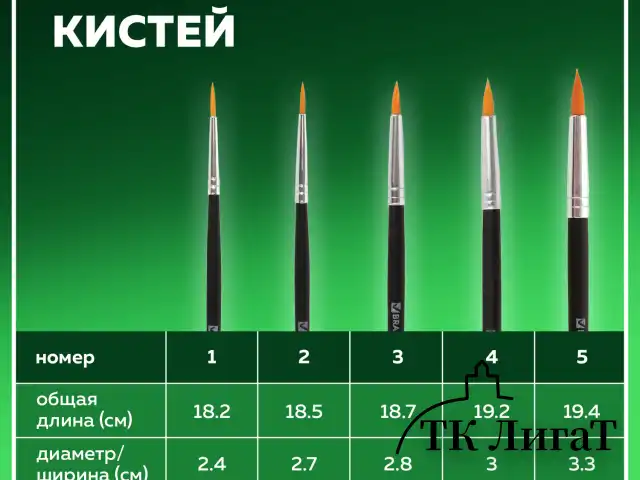 Кисти BRAUBERG, набор 5 шт. (синтетика, круглые № 1, 2, 3, 4, 5), блистер, 200218