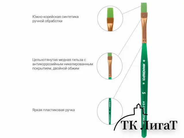 Кисти ЮНЛАНДИЯ, набор 6 шт. (СИНТЕТИКА: круглые № 2, 3; плоские № 4, 5, 6, 8), блистер с европодвесом, 200890
