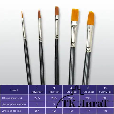 Кисти художественные набор 5 шт., синтетика, BRAUBERG ART CLASSIC, № 1-10, 200958