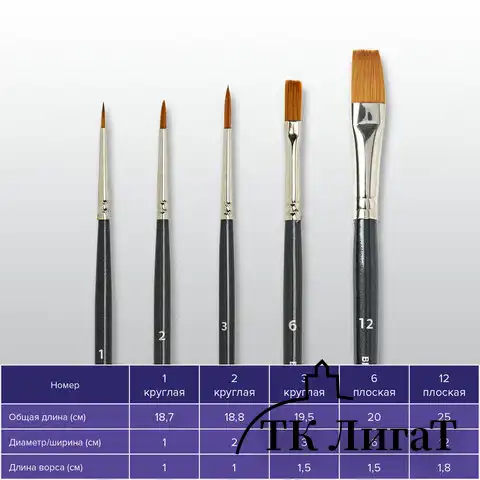 Кисти художественные набор 5 шт., синтетика, BRAUBERG ART CLASSIC, № 1-12, 200960