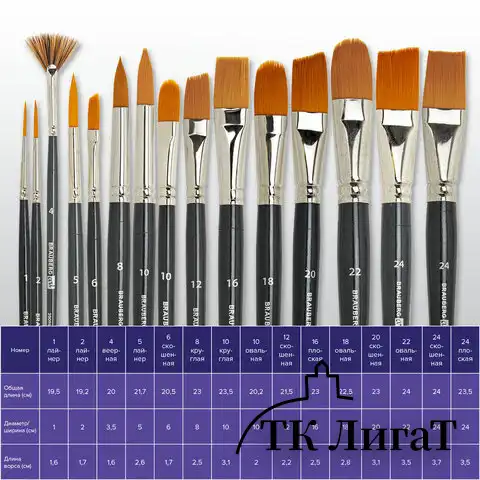 Кисти художественные набор 15 шт., синтетика, BRAUBERG ART CLASSIC, 200962