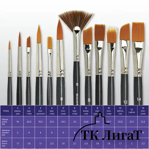 Кисти художественные набор 12 шт., синтетика, BRAUBERG ART CLASSIC, 200963