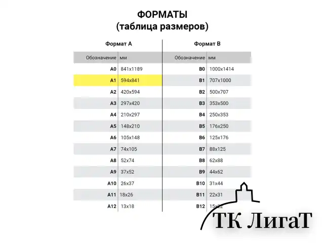 Папка для рисунков и чертежей, А1, 920х660 мм, "Пленэр-1", с ручками, кожзам и ткань, черная, 674/1