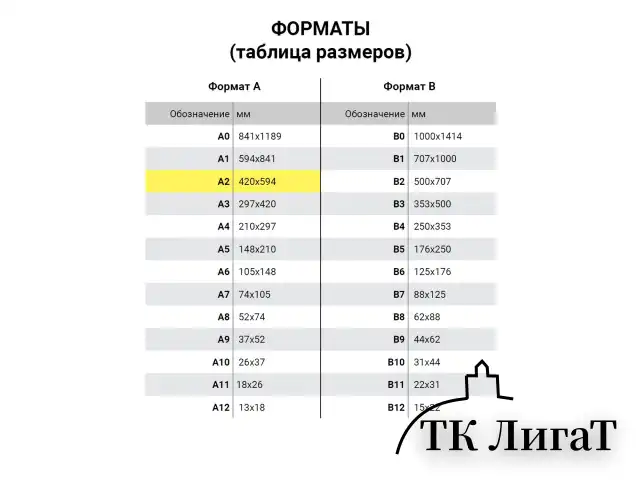 Папка для рисунков и чертежей, А2, 645х470 мм, "Пленэр-2", с ручками, кожзам и ткань, черная, 675/1