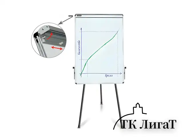 Доска-флипчарт магнитно-маркерная 70х100 см, тренога, ГАРАНТИЯ 10 ЛЕТ, BRAUBERG, 231720