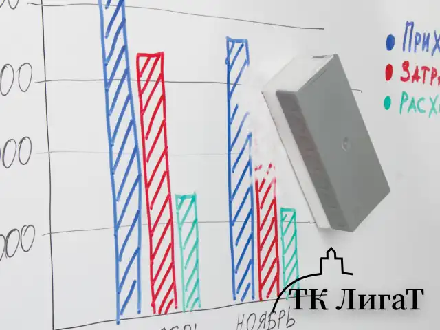 Салфетки сменные для стирателя магнитного 235528 (160х240 мм), КОМПЛЕКТ 100 шт., РОССИЯ, BRAUBERG, 235529