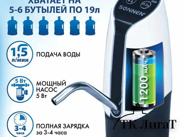 Помпа для воды электрическая SONNEN EWD152W, 1,5 л/мин, 2 РЕЖИМА, АККУМУЛЯТОР, АДАПТЕР, пластик, 455217