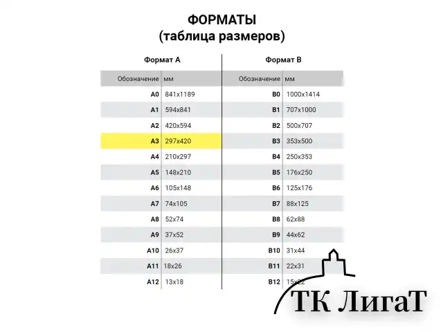 Пленки-заготовки для ламинирования БОЛЬШОГО ФОРМАТА, А3, КОМПЛЕКТ 100 шт., 250 мкм, BRAUBERG, 531779