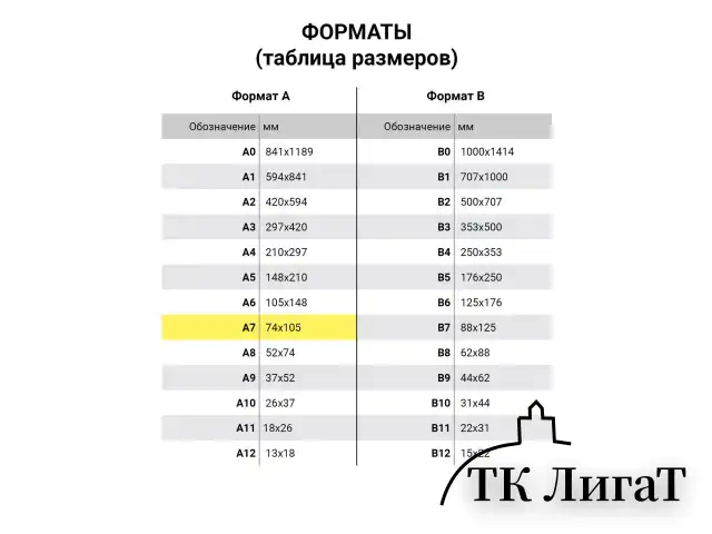 Пленки-заготовки для ламинирования МАЛОГО ФОРМАТА, А7, КОМПЛЕКТ 100 шт., 125 мкм, BRAUBERG, 531787