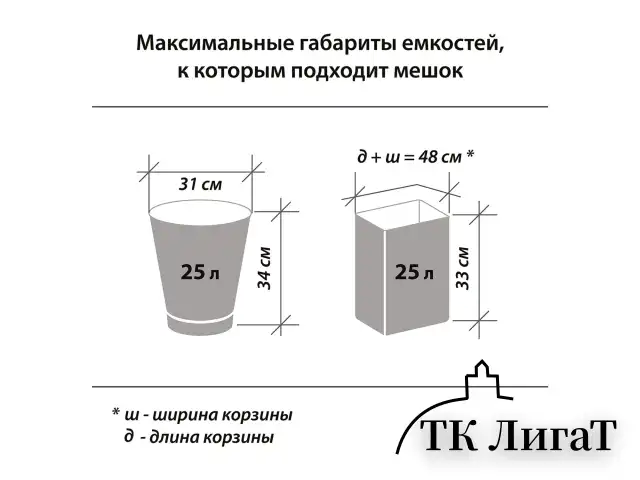 Мешки для мусора 30 л синие в рулоне 30 шт. прочные, ПНД 10 мкм, 50х60 см, LAIMA, 601378