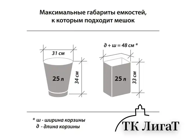 Мешки для мусора 30 л, черные, в рулоне 20 шт., прочные, ПНД 10 мкм, 50х60 см, ОФИСНАЯ ПЛАНЕТА, 601380