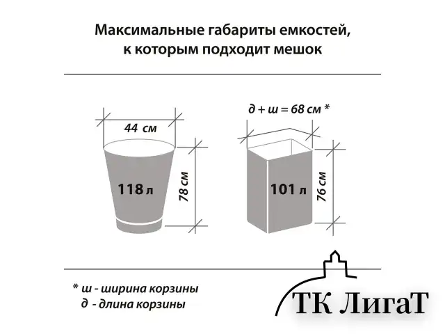 Мешки для мусора 120 л, черные, в рулоне 10 шт., прочные, ПНД 18 мкм, 70х110 см, LAIMA, 601386
