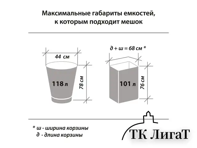 Мешки для мусора 120 л, черные, в рулоне 10 шт., прочные, ПНД 20 мкм, 70х110 см, ОФИСНАЯ ПЛАНЕТА, 601390