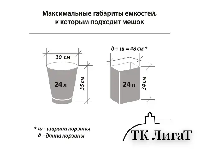 Мешки для мусора с завязками 30 л, синие, в рулоне 20 шт., прочные, ПНД 12 мкм, 50х60 см, LAIMA, 601395