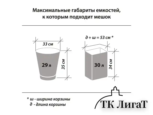 Мешки для мусора с завязками 60 л, синие, в рулоне 20 шт., прочные, ПНД 12 мкм, 55х62 см, LAIMA, 601397
