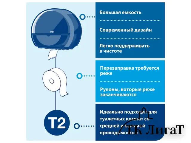 Диспенсер для туалетной бумаги TORK (Система T2) Elevation, mini, черный, 555008