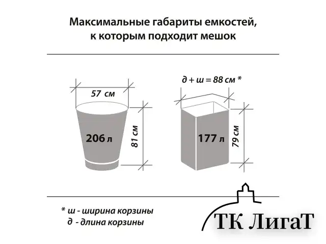 Мешки для мусора 160 л черные в рулоне 10 шт. особо прочные, ПВД 100 мкм, 90х110 см, LAIMA, 601798