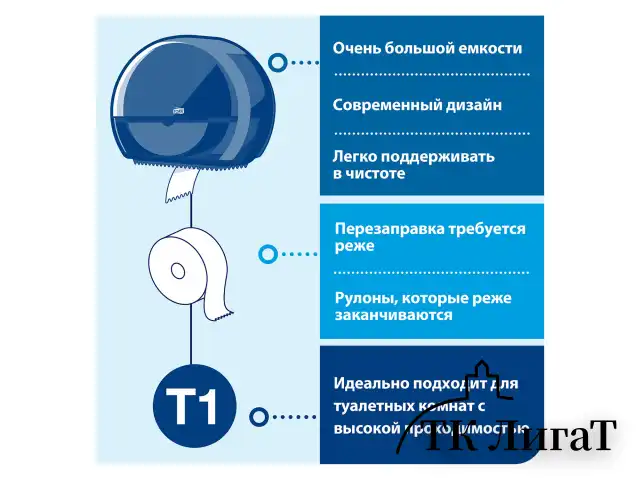 Диспенсер для туалетной бумаги TORK (Система T1) Elevation, черный, 554008