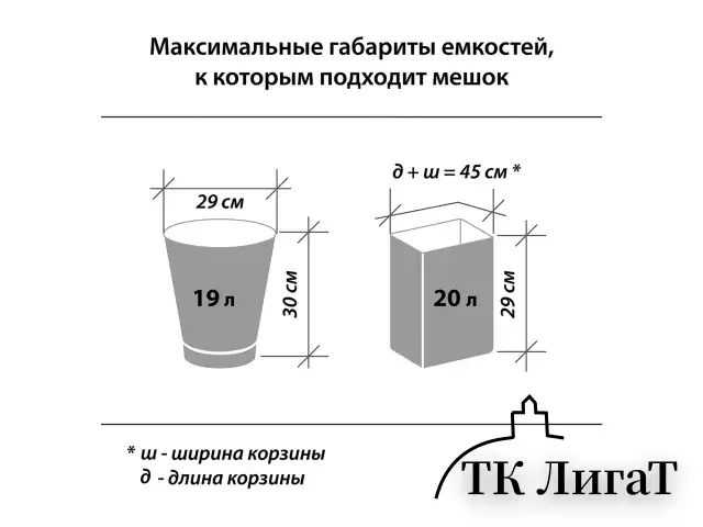 Мешки для мусора 30 л, черные, в рулоне 20 шт., ПНД 5 мкм, 47х55 см, ЛЮБАША эконом, 605329