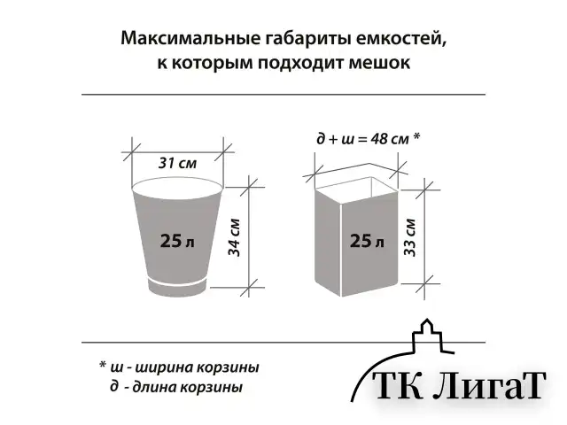 Мешки для мусора 30 л, черные, в рулоне 20 шт., особо прочные, ПВД 20 мкм, 50х60 см, LAIMA, 605330