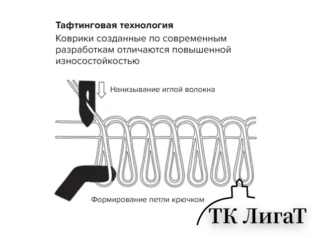 Коврик придверный ИЗНОСОСТОЙКИЙ влаговпитывающий, 60х90 см, ТАФТИНГ, СЕРЫЙ, LAIMA EXPERT, 606883
