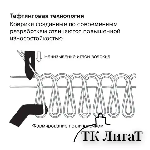 Коврик придверный ИЗНОСОСТОЙКИЙ влаговпитывающий, 120х180 см, ТАФТИНГ, СЕРЫЙ, LAIMA EXPERT, 606887