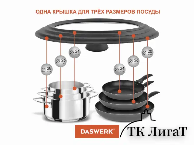 Крышка для любой сковороды и кастрюли универсальная 3 размера (24-26-28 см) серая, DASWERK, 607591