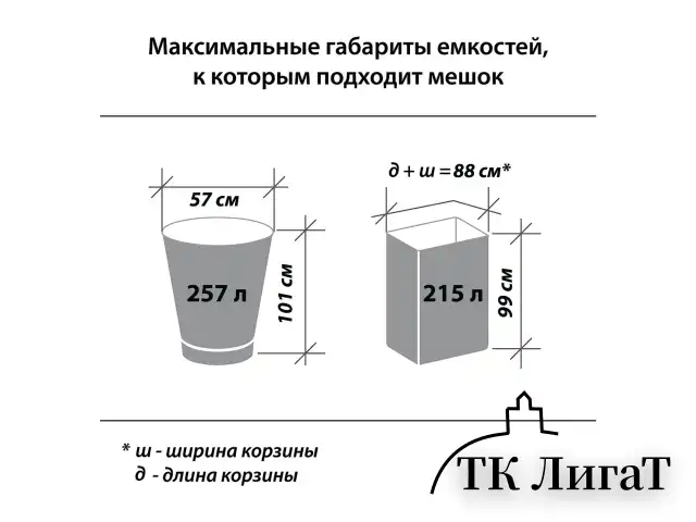 Мешки для мусора LAIMA "ULTRA", 240 л, черные, рулон 5 шт., сверхпрочные, ПСД, 120 мкм, 90х140 см, 607698