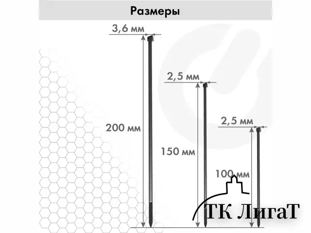 Стяжки (хомуты) нейлоновые сверхпрочные НАБОР 150 шт. (2,5х100/150 мм; 3,6х200 мм), черные, SONNEN, 607924