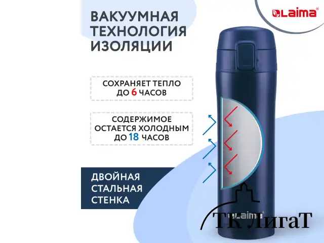 Термокружка с двойной стенкой из нержавеющей стали, 470 мл, цвет королевский синий, LAIMA, 608079