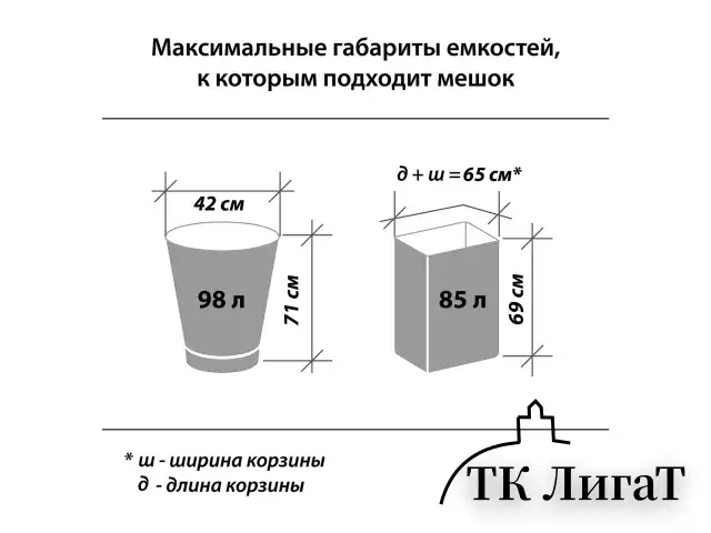 Мешки для мусора 120 л черные в рулоне 10 шт., ПНД 11 мкм, 67х102 см, ЛЮБАША, 608093