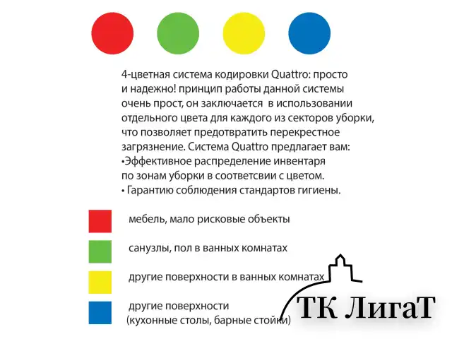 Салфетки из микрофибры 30х30 см, КОМПЛЕКТ 8 шт. "ULTRASONIC COLOUR HACCP PACK 8", LAIMA HOME, 608225
