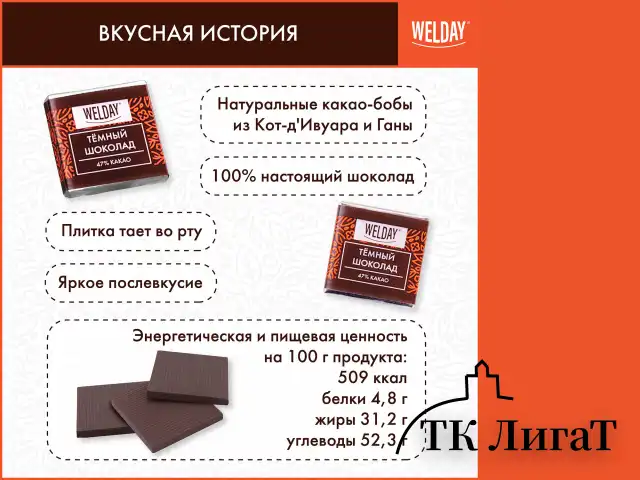 Шоколад порционный WELDAY "Тёмный 47%", 800 г (160 плиток по 5 г), пакет